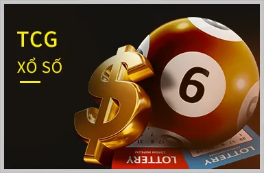 Hình ảnh tính năng mới s88 nổ hũ